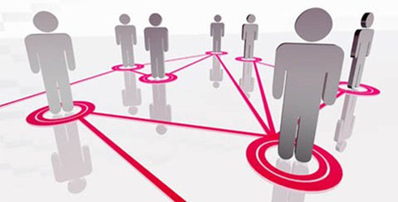 勞動關系協調師 勞動關系協調師