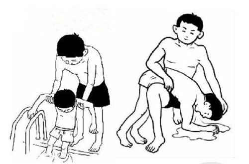 溺水急救 溺水急救