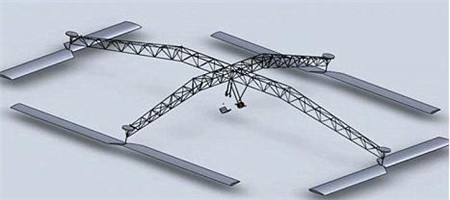 人力資源管理 人力資源管理