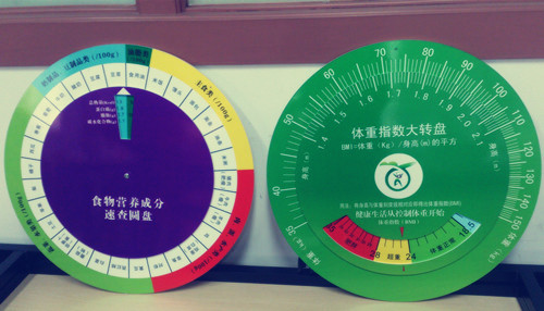 公共營養師工具