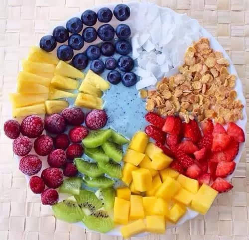 公共營(yíng)養(yǎng)師