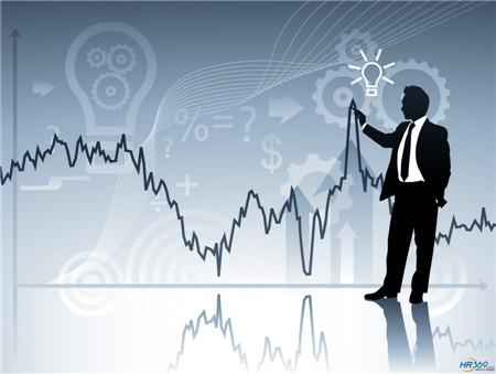 人力資源管理 人力資源管理